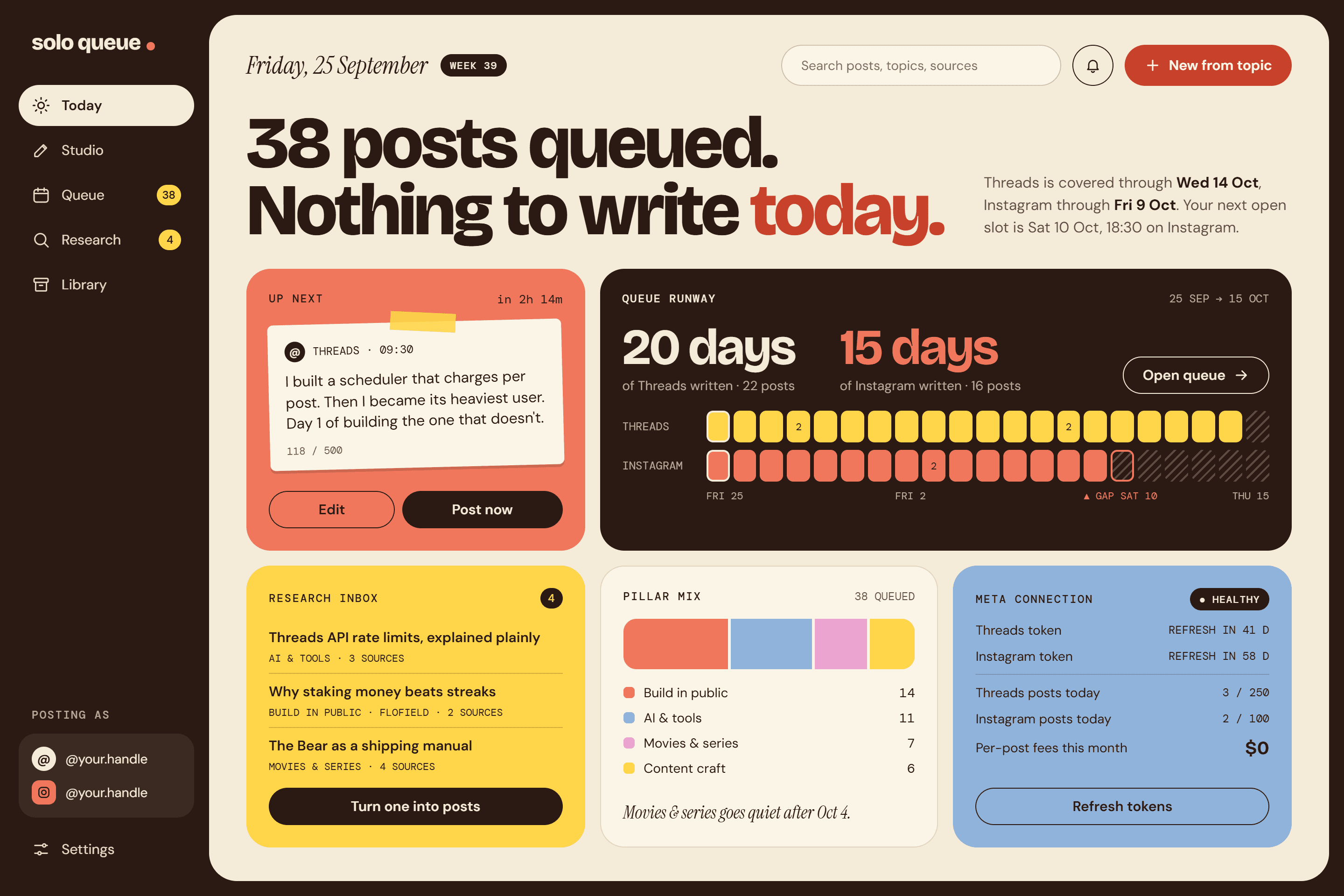 Solo Queue Today dashboard: 38 posts queued across Threads and Instagram